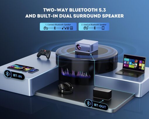 4K Projector with Wifi 6 & Bluetooth 5.3, REPABOW 1200 ANSI Native 1080P Outdoor Movie Projector with Sealed Engine/ Keystone/4P/4D/PPT/25% Zoom, Smart Home Theater Projector for Phone/PC/TV Stick - Image 6
