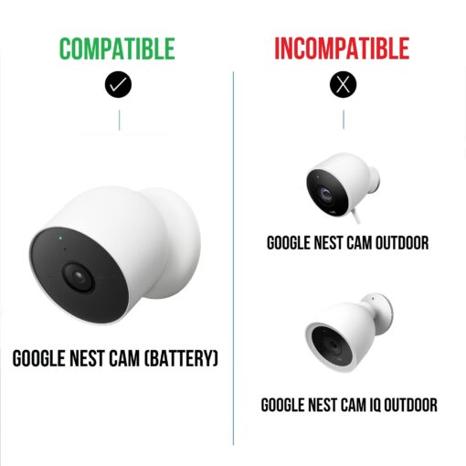 Wasserstein Solar Panel, Solar Panel Charger for Google Nest Cam Outdoor or Indoor, Battery - 2.5W Solar Power - Camera Solar Panels Made for Google Nest (3 Pack) - Image 2