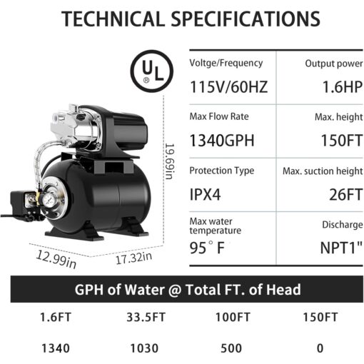 Lanchez 1.6 HP Shallow Well Pump with Pressure Tank, 1340 GPH Automatic Irrigation Water Booster Jet Pump, 115V Stainless Steel Water Transfer Pump for Home Garden Lawn Sprinkler Irrigation - Image 6