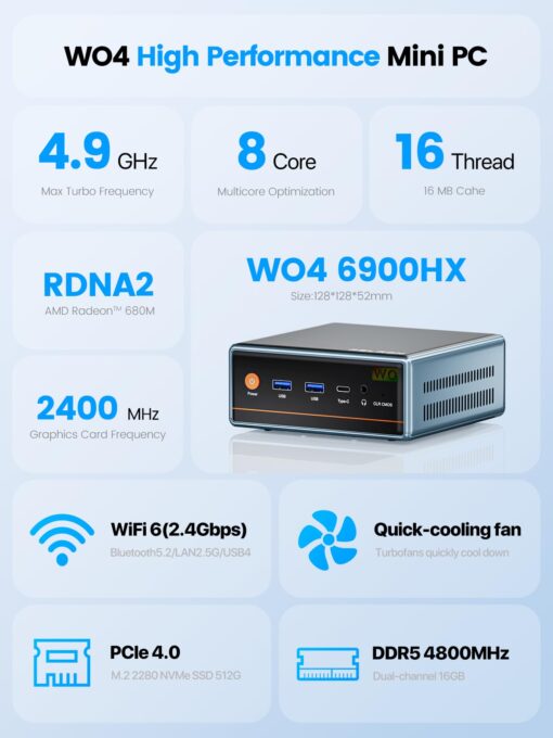 PELADN WO4 Mini PC, 16GB DDR5 4800MHz, 512GB NVME SSD | AMD Ryzen 9 6900HX (8C/16T up to 4.9Ghz), Desktop Computer, Triple Output/WiFi6/BT5.2/DP1.4/HDMI2.0/USB4.0 - Image 5