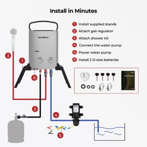 CAMPLUX 1.32 GPM Portable Outdoor Tankless Water Heater Propane Instant Hot Camping Shower Pump w/Freestanding Stand and Carry Bag, AY132GMax, Gray - Image 3