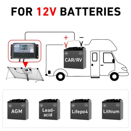 DOKIO Foldable Solar Panel 100 Watt Monocrystalline Solar Suitcase Portable with Controller to Charge 12V Batteries (All Types: Vented AGM Gel) Caravan RV Boat Camper… - Image 5