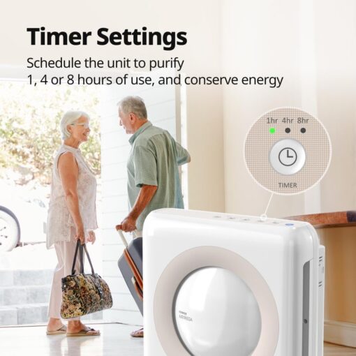 Coway Airmega AP-1512HH(W) True HEPA Purifier with Air Quality Monitoring, Auto, Timer, Filter Indicator, and Eco Mode, 16.8 x 18.3 x 9.7, White - Image 3
