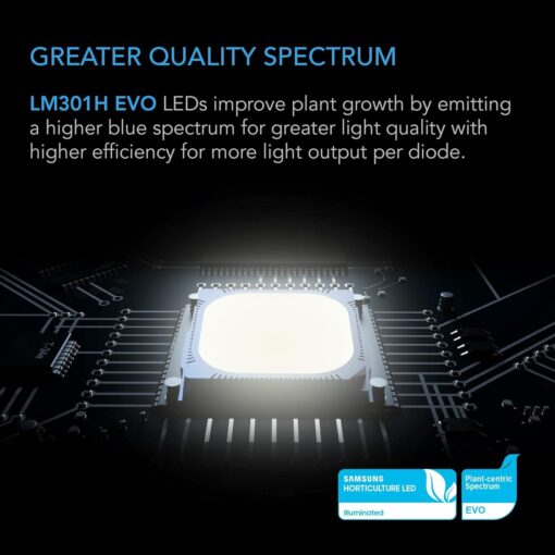 AC Infinity IONFRAME EVO3, Samsung LM301H EVO Bar LED Grow Light 2x4, 840 Diodes, with Schedule Controller, 280W Full-Spectrum Commercial Plant Lights for Indoor Growing in Grow Rooms & Greenhouses - Image 7