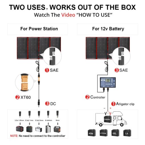 DOKIO 300W 18V Portable Solar Panel Kit Folding Solar Charger with 2 USB Outputs for 12v Batteries/Power Station AGM LiFePo4 RV Camping Trailer Car Marine… - Image 5