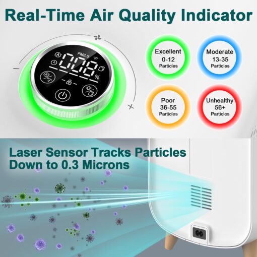 Jafända Air Purifiers for Home Large Room Up To 2105ft², 4×True HEPA 13 Activated Carbon Air Filter, Quiet Air Cleaner for Bedroom Removes 99.97% Dust Smoke Odor Pollen Pets Hair Dander Allergies - Image 7