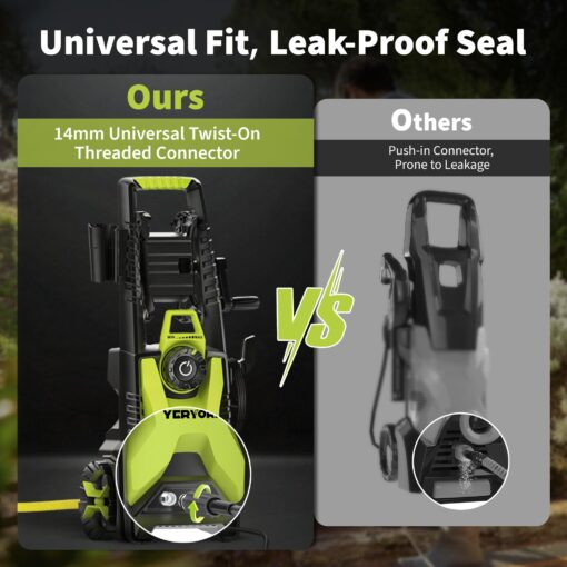 YERYORK Pressure Washer, Adjustable 5000 Max PSI 2.5 Max GPM, Power Washer with 33 FT Hose Reel, Steel Wand, 500ml Foam Cannon, 4-Nozzle Set, Electric Pressure Washer for Cars, Fences, Patios - Image 4
