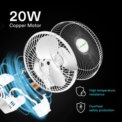 VIVOSUN Grow Tent Complete System, 2 x 2 ft. Kit With AeroWave A6 Clip Fan, VS1000 LED Light, 4 Inch 190CFM Inline Fan, Carbon Filter and 8ft Ducting Combo, 24" x 24" x 48" - Image 4