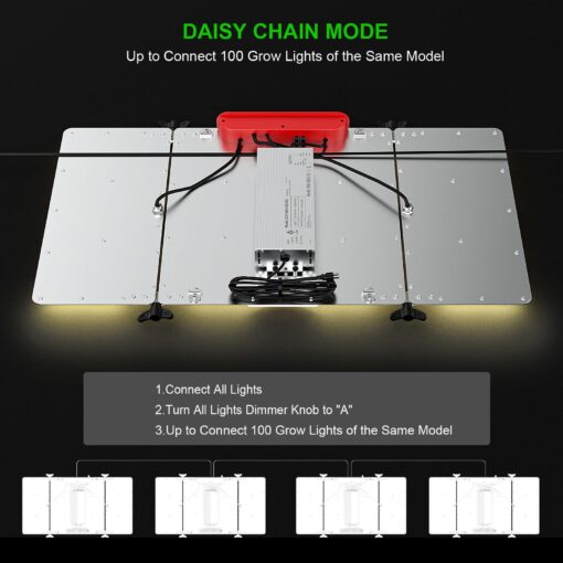 AGLEX K4000 LED Grow Light, 2024 Upgraded Grow Light with Daisy Chain & Dimmable, Full Spectrum Plant Grow Lights for Hydroponic Indoor Plants Seeding Veg Flower Growing Lamps 5X6 FT Grow Tent - Image 6