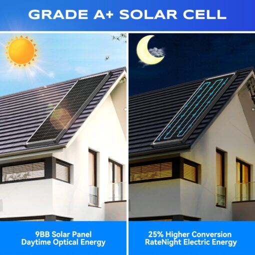 Bifacial 200W Solar Panels Kit Solar Panel with 30A PWM Charge Controller A+ Cell Cables Connectors Brackets Y Branch Adapter Cable for RV Boats Battery Marine Home Outdoor Off-Grid System - Image 3