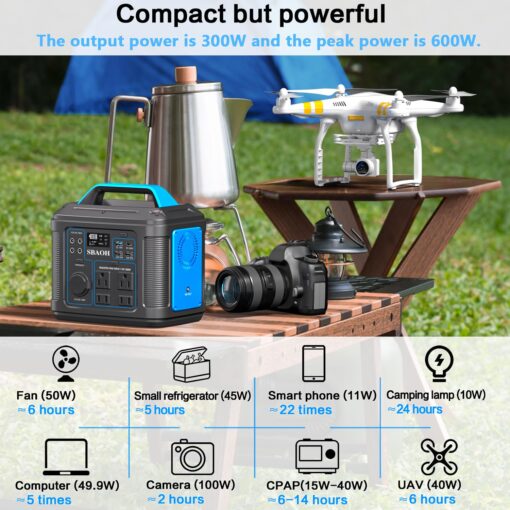 Portable Power Station, 300W 296Wh Solar Generator Quick Charge / 110V AC Outlets/DC Ports and LED Flashlight, Lithium Battery Backup for Home Outdoor Travel Camping Blackout blue - Image 6