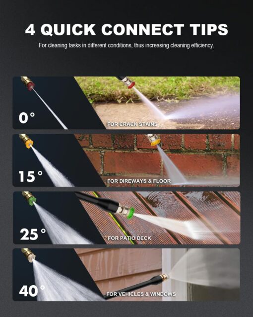 Commowner Electric Pressure Washer 4800 PSI 2.8 GPM Power Washers Electric Powered with 33ft Pressure Hose M22-14mm, 4 Nozzle and Foam Cannon, powerwashers for Home, Cars, Fences, Patio, Green - Image 3