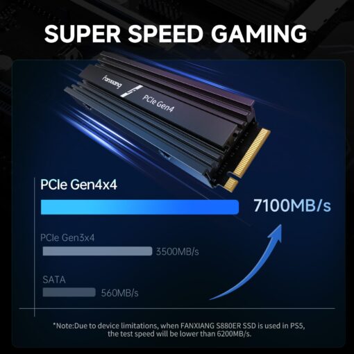 fanxiang 2TB SSD w/Heatsink M.2 SSD NVMe PCIe Gen4 Gaming SSD M.2 2280, Up to 7100MB/s Compatible with PS5, Internal Solid State Drive for Gamers, Professionals, Creators - Image 7
