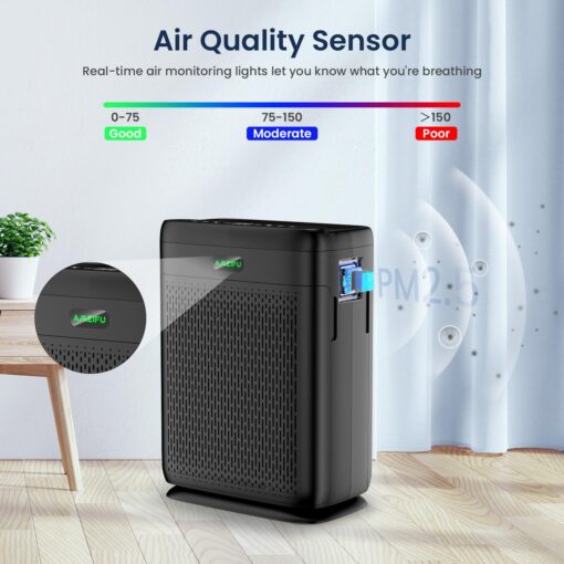 Air Purifiers for Home Large Room Up to 3000 Sq Ft, H13 Hepa Double-Sided Air Filter Purifier with PM 2.5 Display Air Quality Sensor, Air Cleaner for Wildfires, Bedroom, Dust, Pets, Smoke, Pollon - Image 2
