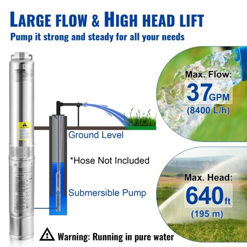 VEVOR Deep Well Submersible Pump, 3HP/2200W 230V/60Hz, 37GPM Flow 640 ft Head, with 33 ft Electric Cord, 4 inch Stainless Steel Water Pumps for Industrial, Irrigation & Home Use, IP68 Waterproof Grade - Image 8