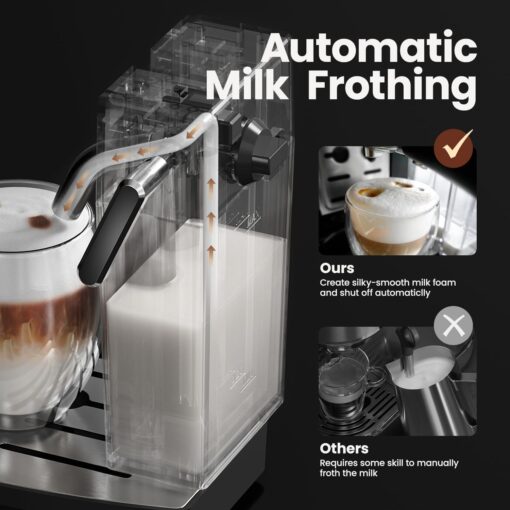JZ.CAFE Espresso Machine 20 Bar - Espresso & Coffee Maker with Automatic Milk Frother, Cappuccino Machine, Latte Maker for Home, office, 1250W - Image 5