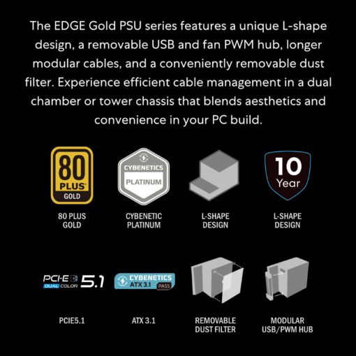 Lian Li Edge Serie - 1200W Full Modular Power Supply (Fan USB Hub Included) - Gold - ATX 3.1 - PCIE 5.1 Support - 12V-2x6 Connector - L-Shape Design for Dual Chamber Case - White (EG1200G.WH) - Image 2