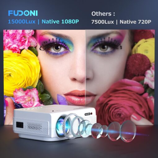 Projector with WiFi and Bluetooth, FUDONI 5G WiFi Native 1080P Outdoor Projector 15000L Support 4K, Portable Movie Projector with Screen and Max 300", for iOS/Android/Laptop/TV Stick/HDMI/USB/VGA/TF - Image 5