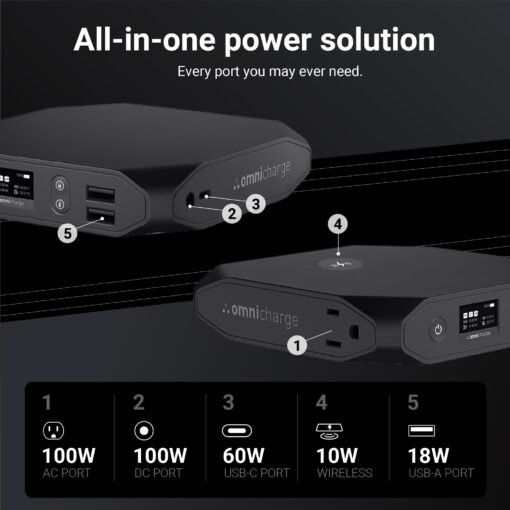 Omni 20+ Professional Premium Portable Power Bank with AC Outlet 20,000mAh/71Wh,Laptop Power Bank,Universal Charger for All Devices, Fast Charging USB-C & QC 3.0, Travel-Friendly Power Solution - Image 9