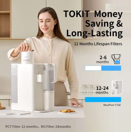 TOKIT Reverse Osmosis Water Filter Countertop, T1 SE Water Filter System with RO Filtration, NSF/ANSI 58, 3:1 Pure to Drain, Dual 1.4L Pure Water Pitchers for Home, No Installation - Image 6