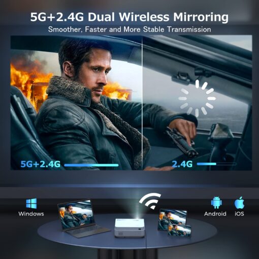 Projector with WiFi and Bluetooth, FUDONI 5G WiFi Native 1080P Outdoor Projector 15000L Support 4K, Portable Movie Projector with Screen and Max 300", for iOS/Android/Laptop/TV Stick/HDMI/USB/VGA/TF - Image 7