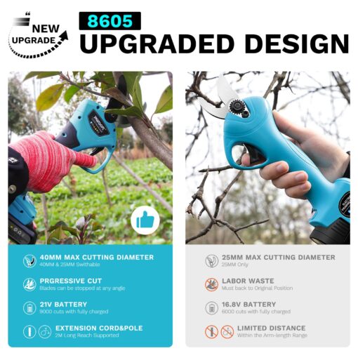 SWANSOFT Electric Pruning Shears, 40mm 1.6" Cutting Diameter Cordless Electric Pruners Shears Battery Powered, 1050W Tree Branch Pruner with 2Pack 2Ah Rechargable Batteries - Image 4