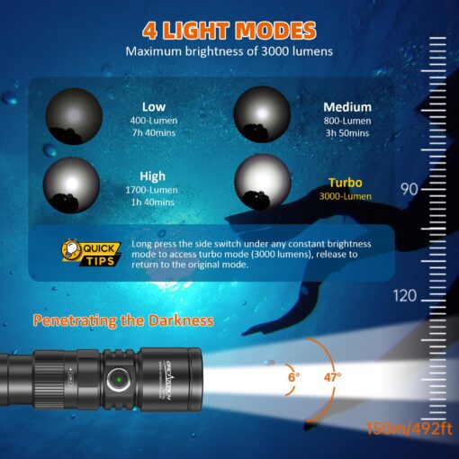 ORCATORCH DC710 Scuba Dive Light Type C Rechargeable, 3000 Lumens Super Bright Underwater Flashlight, IP68 Waterproof Submersible Torch with WS02 Wrist Strap Mount for Hands-Free Diving - Image 6