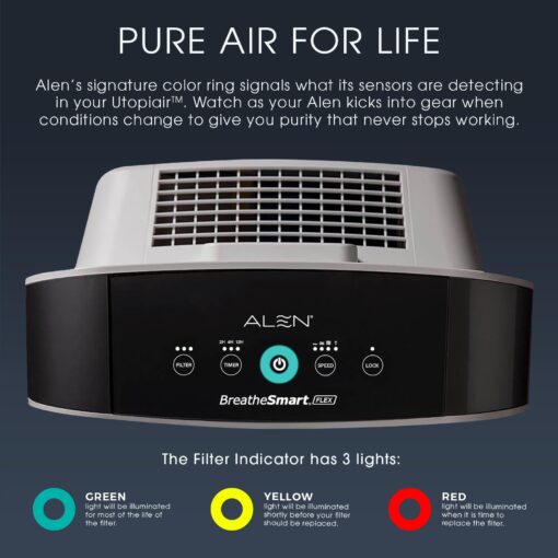 Alen Air Purifier BreatheSmart Flex HEPA with Pure Filter | 1400 Sq. Ft | Perfect for Bedrooms & Home Offices - Captures Allergens, Dust, & Mold - Brushed Stainless - Image 8