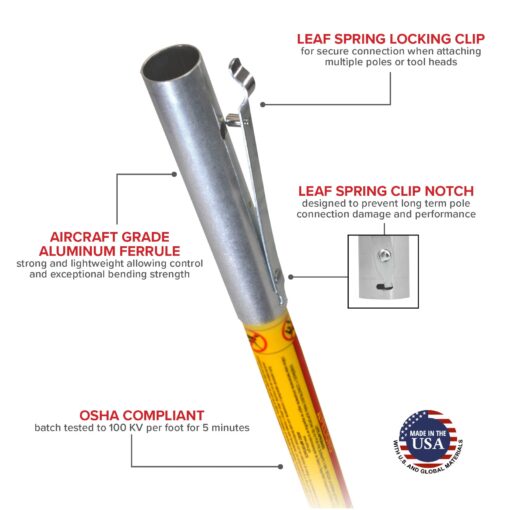 Jameson FG-6/3F Fiberglass Pole Set - Image 5