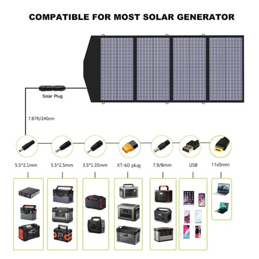 ALLPOWERS SP029 140W Portable Solar Panel Charger for Laptop Cellphone, Waterproof IP65 Foldable Solar Panel with 5 Output, for Solar Generator, Power Bank, 12V Car Battery - Image 3