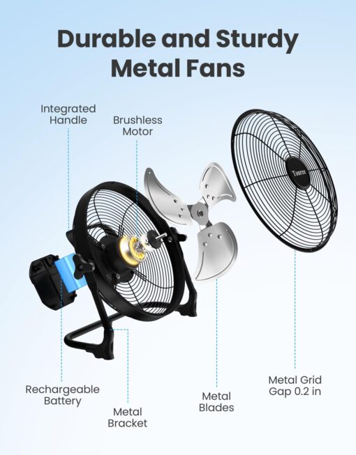 18" Portable Battery Operated Fan, Rechargeable Floor Fan, Hi-Velocity Cordless Camping Fan, Hi-Airflow Industrial Wireless Fan, Quiet Fan, USB Phone Charge, 12-60H Runtime, For Home, Outdoor, Garage - Image 5