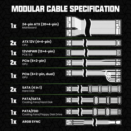 GAMEMAX 1300W Power Supply, ATX 3.0 & PCIE 5.0 Ready, 80+ Platinum Certified, Addressable RGB with 5V Motherboard Sync, 100% Japanese Capacitors, Fully Modular, RGB-1300-White - Image 2