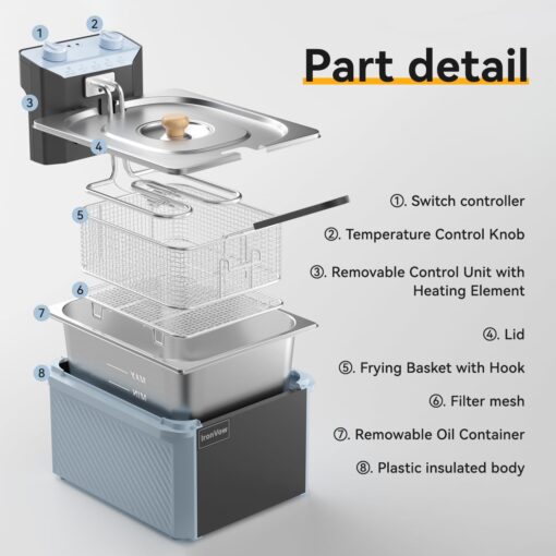 Commercial Deep Fryer, 1700W 12.7QT Stainless Steel Electric Fryer with Large Baskets & Accurate Temp Control for Restaurant or Home - Image 3