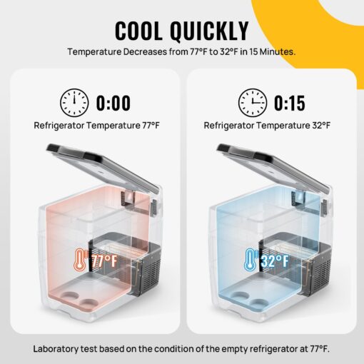 BougeRV 12V Portable Refrigerator Fridge Freezer Portable Car Fridge 53 Quart Electric Cooler12V/24V DC 110~240 V AC for RV Truck Jeep Pickup SUV Van Boat Camping Tailgating Road Trip Outdoor Travel - Image 6