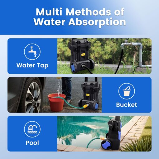 Electric Pressure Washer, Electric Power Washer with Rotatable Nozzles, 3200 PSI Max 2.2 GPM High Pressure Cleaning Machine with Foam Cannon, Power Washer for Car, Floor, Yard, Patios, Fence - Image 3