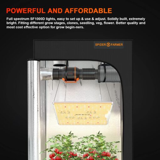Spider Farmer 2025 New SF1000D 2Pack LED Grow Light with Samsung LM301B Diodes Deeper Penetration & IR Lights Full Spectrum Growing Lamps for Indoor Plants Seedlings Vegetables Flowers 2x4 Grow Tent - Image 3
