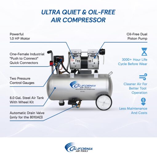 California Air Tools 8010AD 1.0 HP Ultra Quiet and Oil-Free Air Compressor, 8 Gallon Steel Tank, Lightweight with Wheels, 60 dBA Noise Level, with Automatic Drain Valve - Image 6