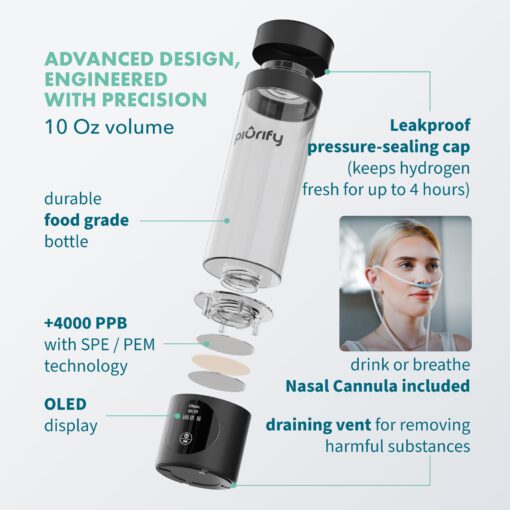 Hydrogen Water Bottle Generator - Up to 4100+ PPB Concentration - SPE/PEM Technology - Certified H2 Generator - Portable Athletic Performance & Hydration System - 6-Hour Hydrogen Retention (Black) - Image 8