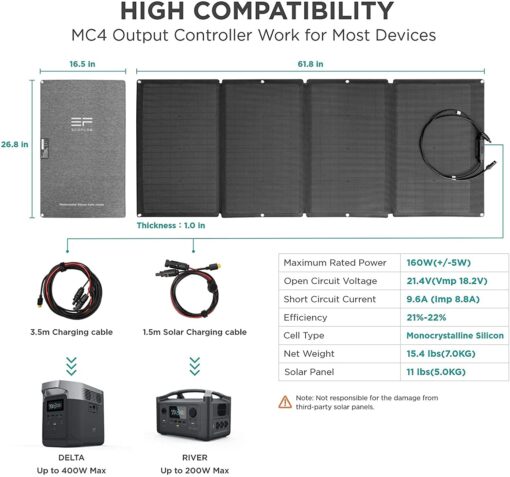 EcoFlow EFSOLAR160W 160W Portable Durable Waterproof Solar Panel w/Kickstand - Image 8
