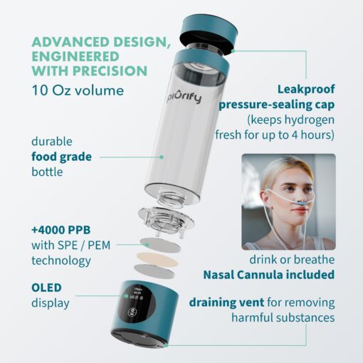 Hydrogen Water Bottle Generator - Up to 4100+ PPB Concentration - SPE/PEM Technology - Certified H2 Generator - Portable Athletic Performance & Hydration System - 6-Hour Hydrogen Retention - Image 8