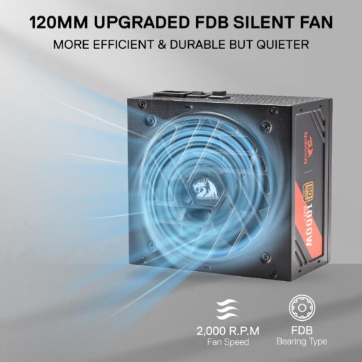 Redragon RGMS-1000W PRO 80+ Gold 1000 Watt Power Supply w/Upgraded ATX 3.1 & PCIe 5.1 Fully Modular, Compact 150mm Size, Smart ECO Low Noise Fan, 100% Japanese Capacitors, Full Mod Cables - Image 6