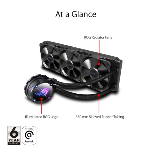 ASUS ROG Strix LC II 360 All-in-one AIO Liquid CPU Cooler 360mm Radiator, Intel LGA1700, 115x/2066 and AMD AM4/TR4 Support,Triple 120mm 4-pin PWM Fans - Image 10
