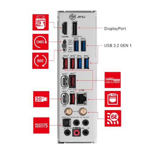 MSI MPG Z790 Edge WiFi Gaming Motherboard (Supports 12th/13th Gen Intel Processors, LGA 1700, DDR5, PCIe 5.0, M.2, 2.5Gbps LAN, USB 3.2 Gen2, Wi-Fi 6E, ATX) (Renewed) - Image 3