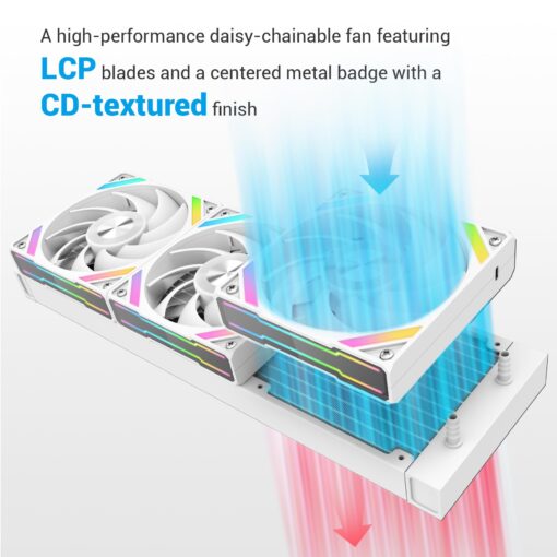 SAMA Q70 CPU Liquid Cooler, 360MM Water AIO CPU Cooler with 2.8" LCD Display, Magnetic Detachable, XT120 Modular Fans LCP Blade, Bonus Stands, 115X, 2011, 1200, 1700, 1851， AM4, AM5 Black - Image 6