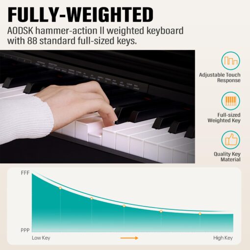 AODSK 88-Key Weighted Action Digital Piano, Grade Hammer Action Keyboard for Beginner Kids/Adults, Black (S-200 Digital Piano with Three-Pedal) - Image 5
