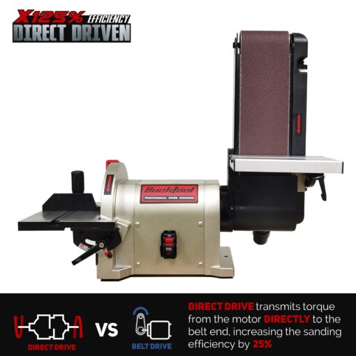 BUCKTOOL Direct Drive Bench Belt and Disc Sander, 4x36 in and 8 in, 3/4HP for Woodworking, 5.0A Benchtop Sander - Image 6