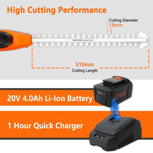 GARCARE 2 in 1 Hedge Trimmer Cordless with 20V, 4.0Ah Li-Ion Battery and Quick Charger Tree Trimmer 510mm Dual-Action Laser Blade, 7/10inch Cutting Capacity - Image 5