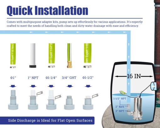 Green Expert 1.5HP Submersible Sump Pump 6000GPH High Flow Full 304 Stainless Steel with tethered Float Switch for Automatically Water Draining in Flooded Basement Pit Sewage Sink Pool Hot Tub - Image 5