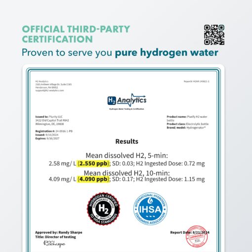Hydrogen Water Bottle Generator - Up to 4100+ PPB Concentration - SPE/PEM Technology - Certified H2 Generator - Portable Athletic Performance & Hydration System - 6-Hour Hydrogen Retention (Black) - Image 6