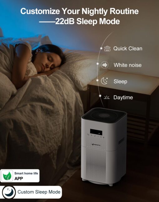 Dayette Smart WIFI Air Purifiers for Home Large Room Up to 3000 Sq Ft, APP & Alexa Control Air Cleaner, H14 Ture HEPA Filter for Allergies Pet Dander Smoke Dust, 22dB Sleep Mode for Bedroom - Image 4